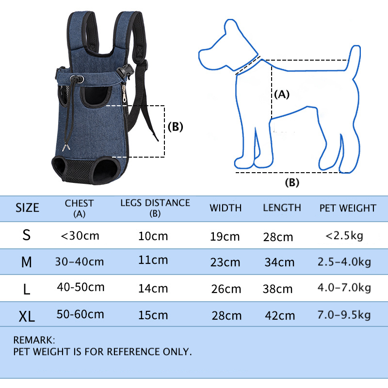 Pet Carrier for Cat and Dog